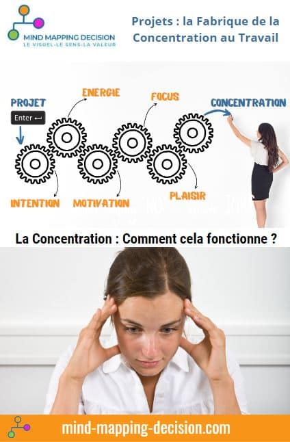 découvrez comment le leadership brutal peut transformer votre organisation en améliorant la concentration et la productivité. explorez des stratégies efficaces pour instaurer un environnement de travail axé sur la performance et l'efficacité.